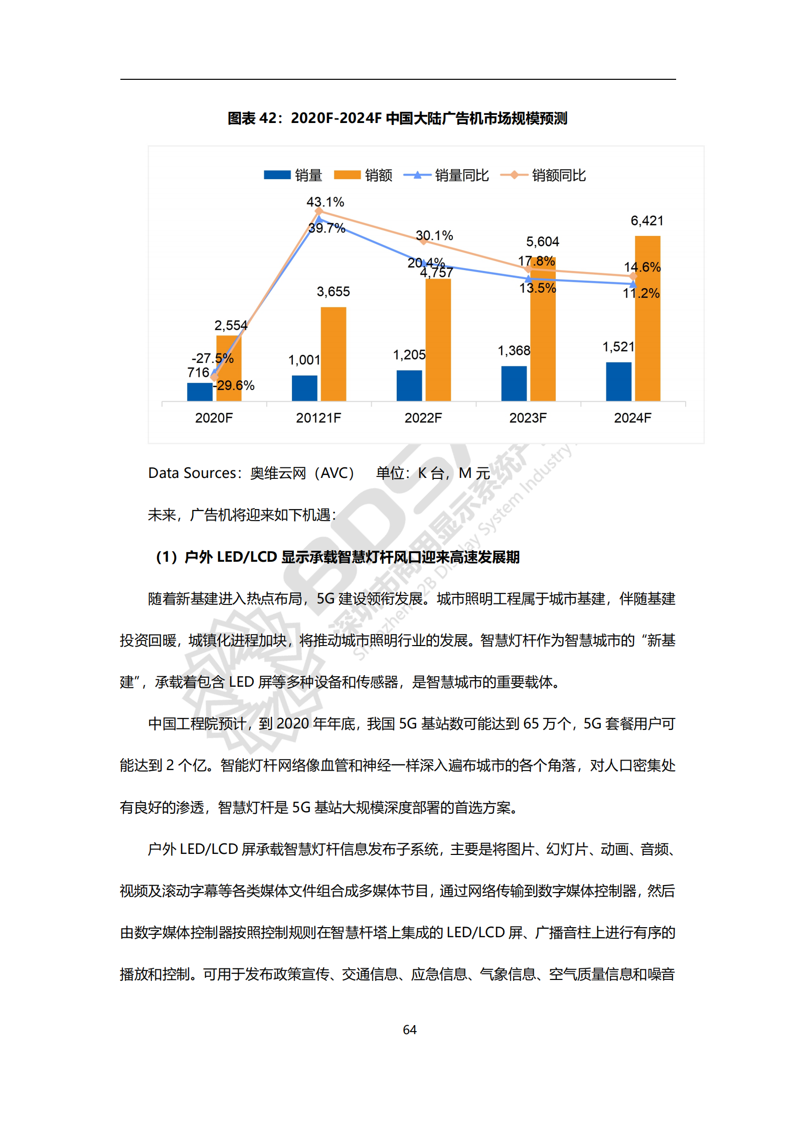 白皮书